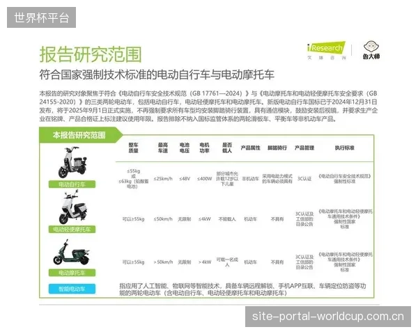 在体育场馆推广的V2G模式中，提供给电动车主的充电折扣与现金补贴，是否足以弥补其参与电网调度造成的电池寿命损耗？